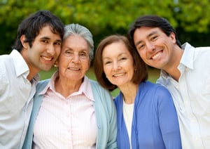 Family Caregivers Well-Being